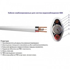 Кабель КВК-П 2-2х0,75