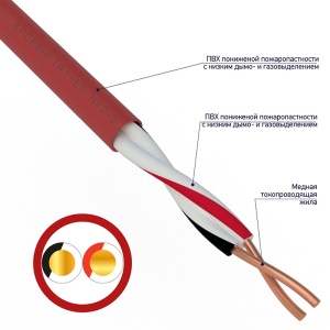 Кабель 01-4860 КПСВВнг(А)-LS 1*2*0,50 мм², REXANT												