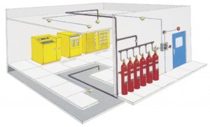 проектирование систем пожаротушения